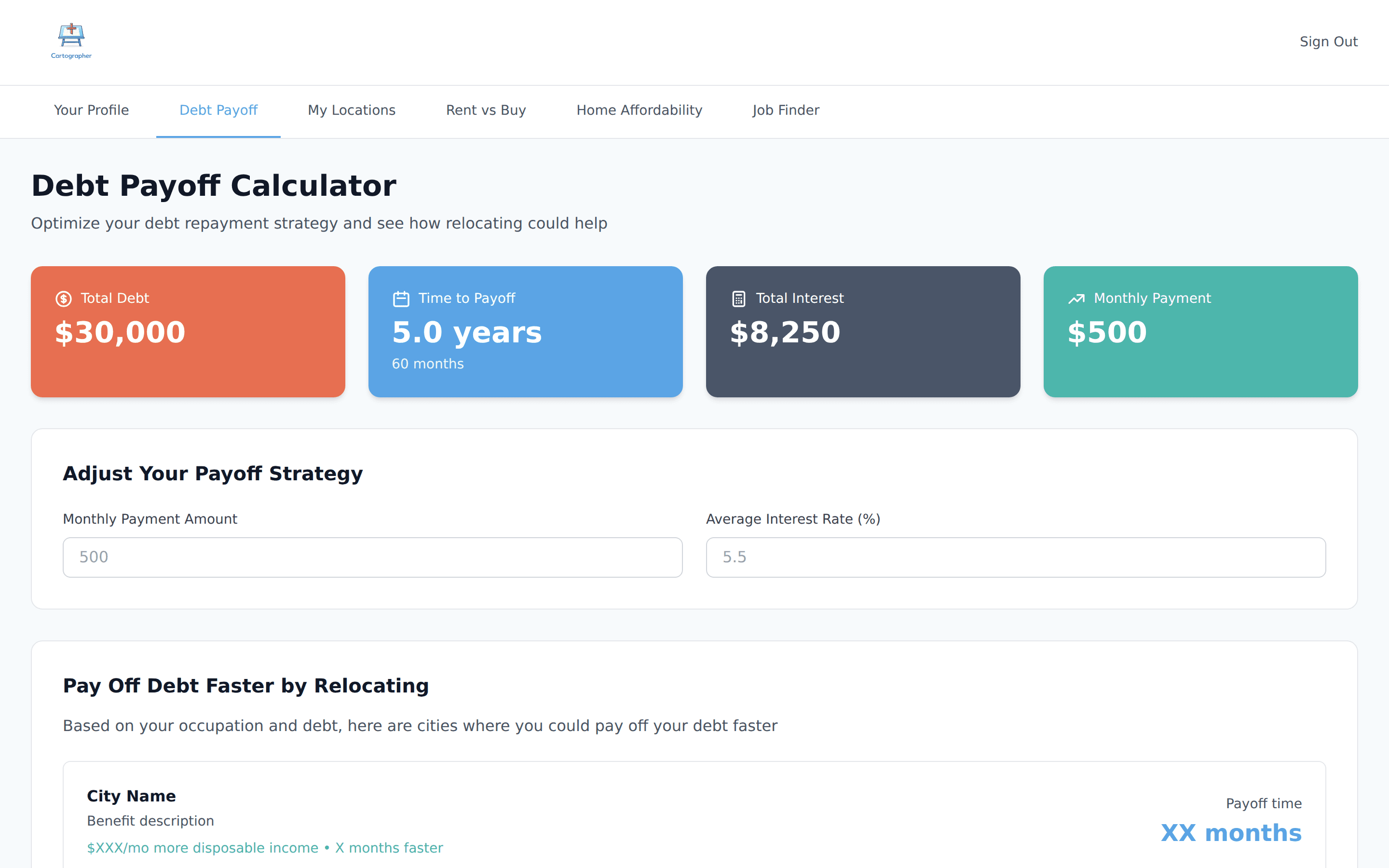 Cartographer debt payoff calculator showing repayment timeline